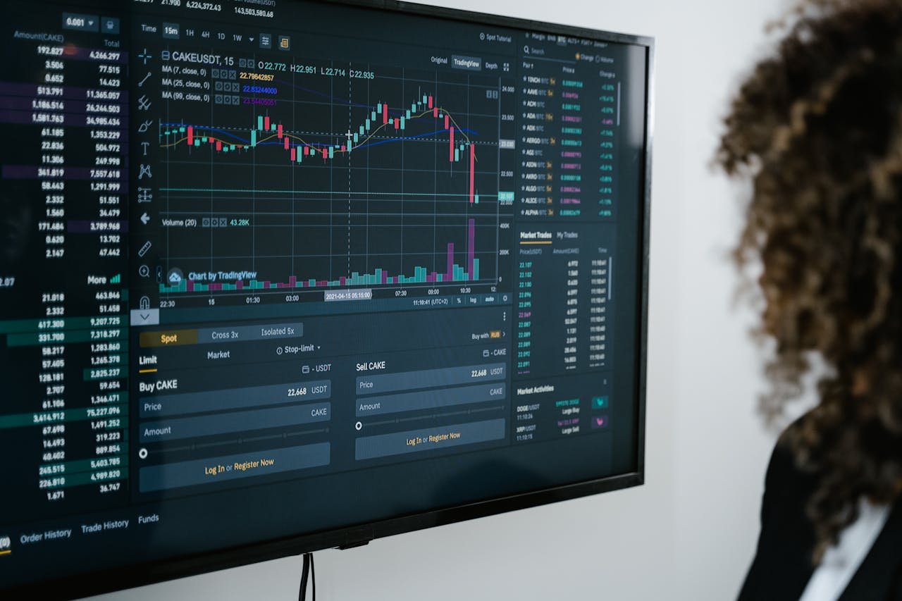 Professional crypto market analysis